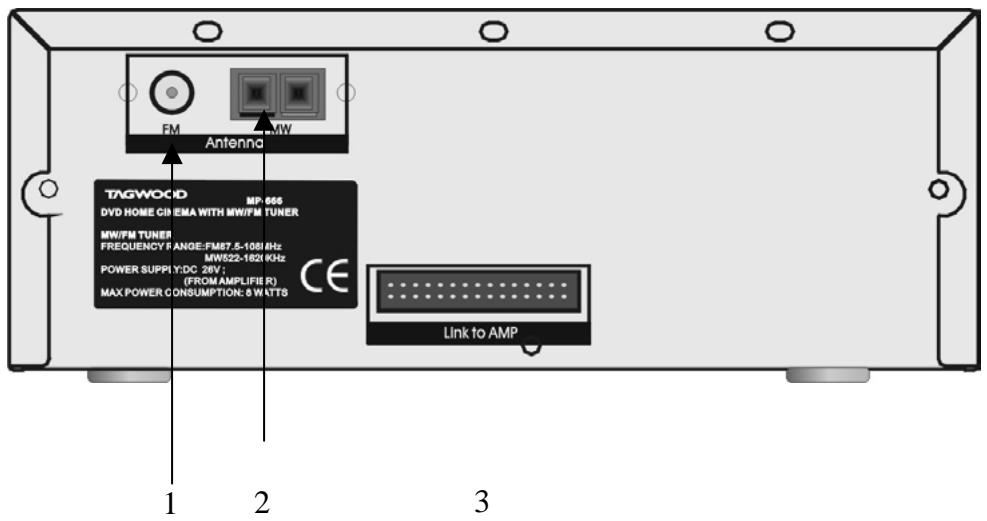 LENCO MDV-5 - 2,2 Composant du Tuner Stereo - 2