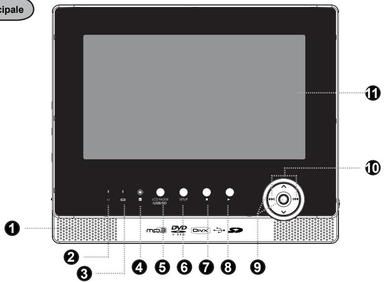 LENCO MES-204 - Nettoyage des disques - 1
