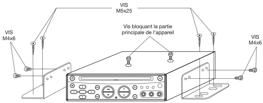 LENCO MES-218 DVX - Panneau arriere - 2