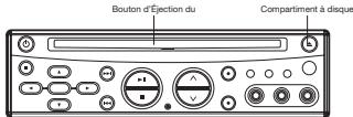 LENCO MES-218 DVX - Chargement d'un disque - 1
