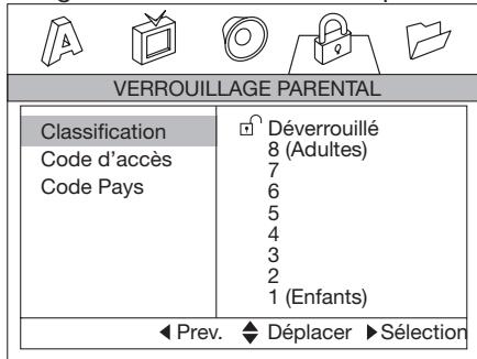 LENCO MES-218 DVX - Réglages de verroillage parental - 2