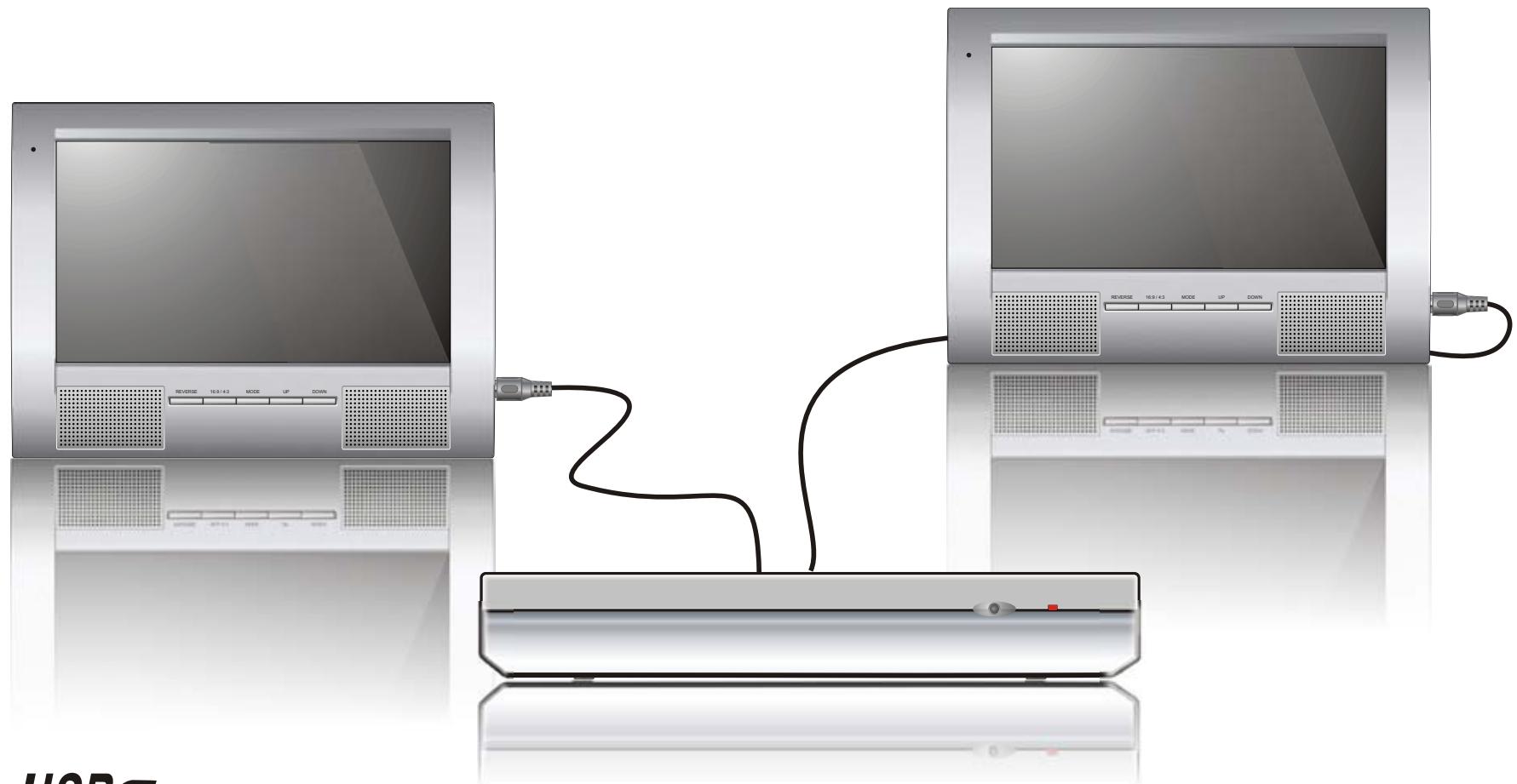 LENCO MES-219 MPEG4 - 1