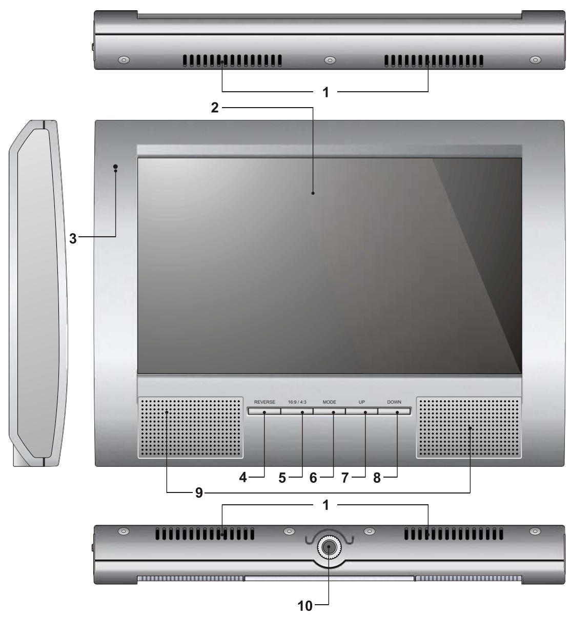 LENCO MES-219 MPEG4 - Description du lecteur - 4