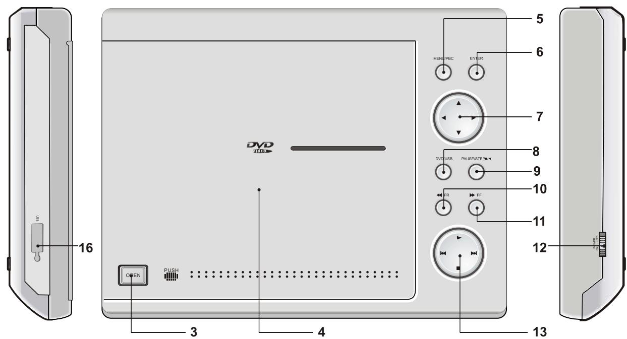 LENCO MES-219 MPEG4 - Description du lecteur - 2