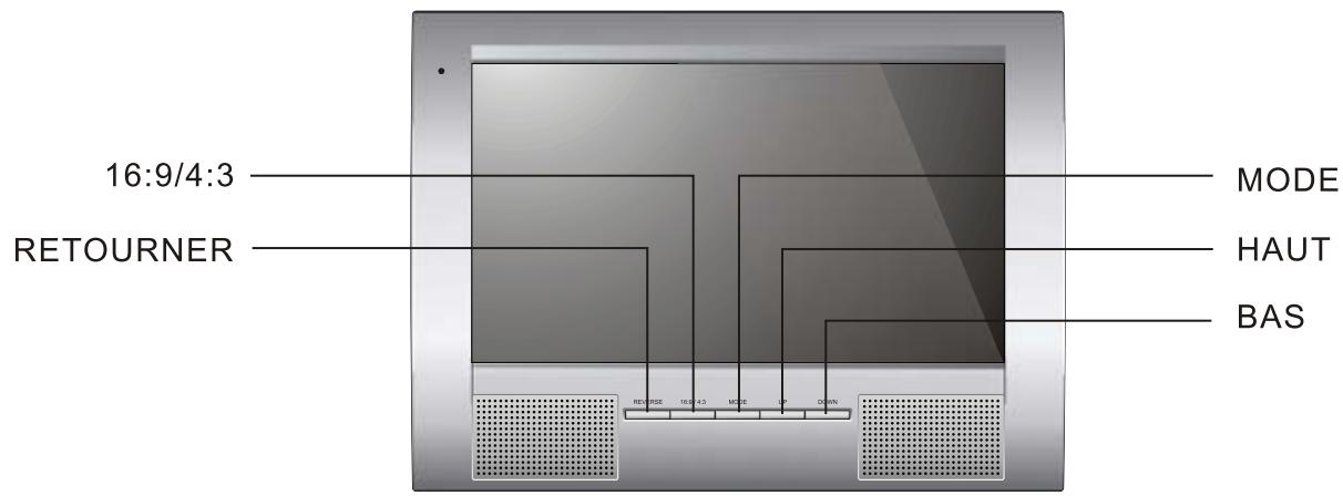 LENCO MES-219 MPEG4 - Ajustement de l'écran LCD - 1