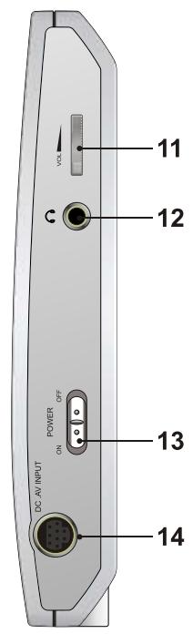 LENCO MES-219 MPEG4 - Description du lecteur - 5