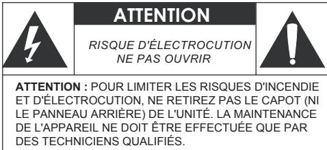 LENCO MES-224 - Manuel d'instruction - 1