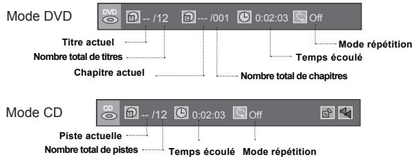 LENCO MES-224 - Recherche - 1