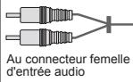 LENCO MES-224 - Unité principale - 4