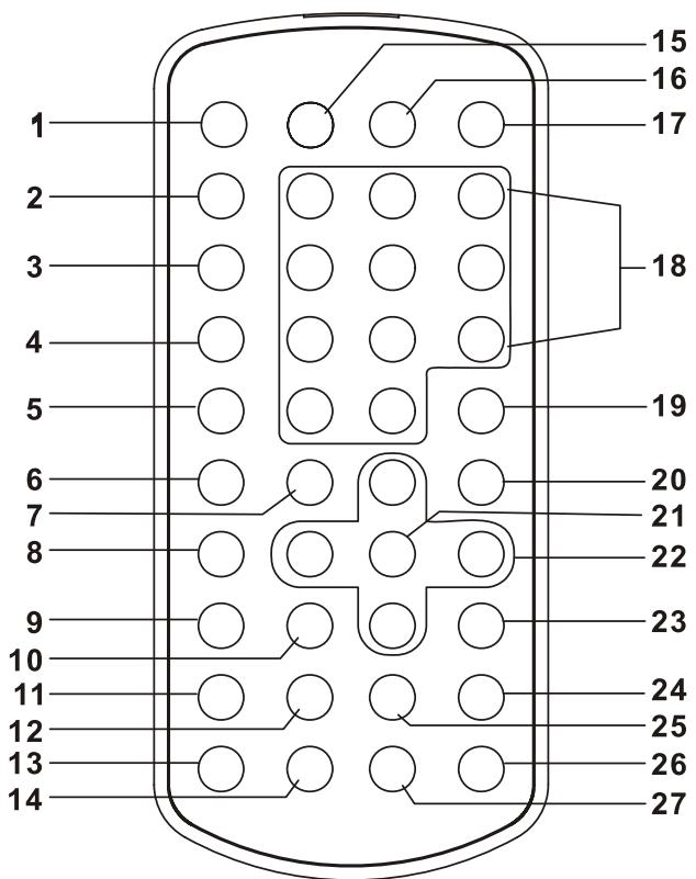 LENCO MES-230 - L'ecran esclave - 4
