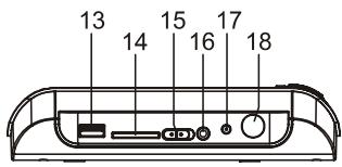 LENCO MES-230 - Contenu de l'emballage - 2