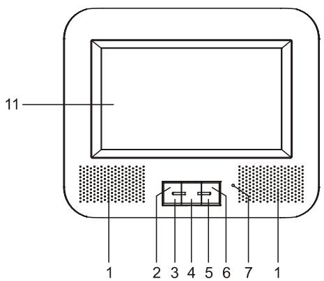 LENCO MES-230 - L'ecran esclave - 1