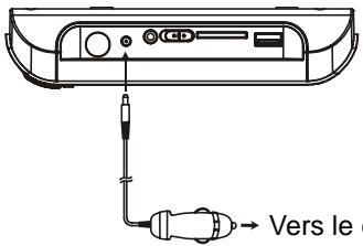 LENCO MES-230 - Avertissement : - 1