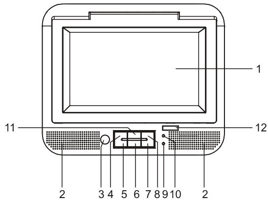 LENCO MES-230 - Contenu de l'emballage - 1