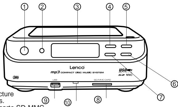 LENCO MINI-001 - Descriptions de la façade de l'unité CD - 1