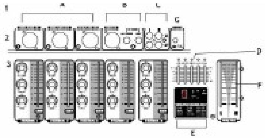LENCO PA-1000 - Table de mixage - 1