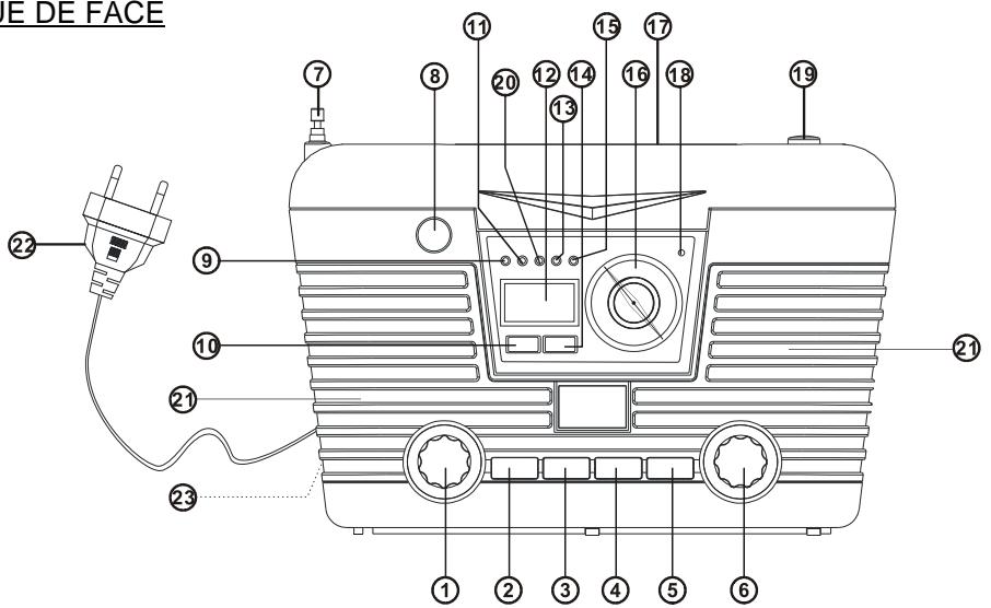 LENCO RT-2 CD - VUE DE FACE - 1