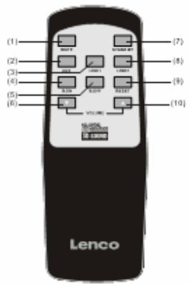 LENCO SB-100 - Presentation des touches de la telecommande - 1