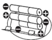 LENCO SCD-30 - Utiliser des PILES - 2