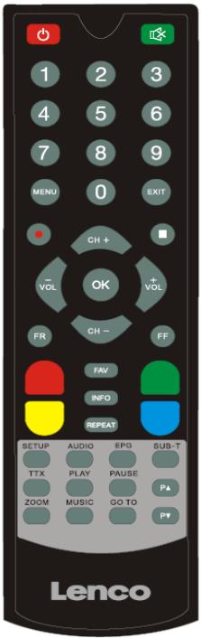 LENCO STB-100 - La télécommande - 1