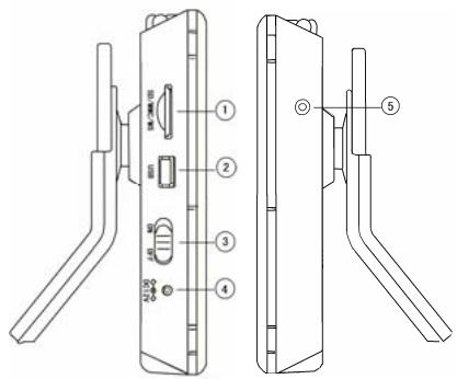 LENCO TFT-1021 - SIDE VIEW - 1
