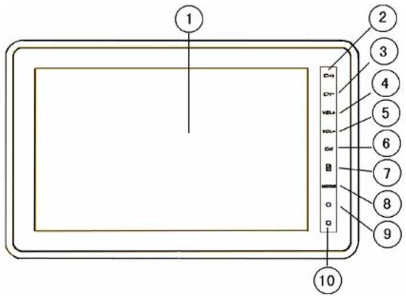 LENCO TFT-1021 - VORDERANSICHT - 1