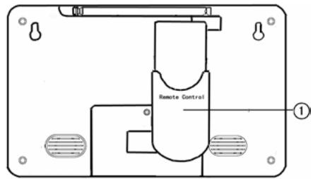 LENCO TFT-1021 - RÜCKSEITENANSICHT - 1