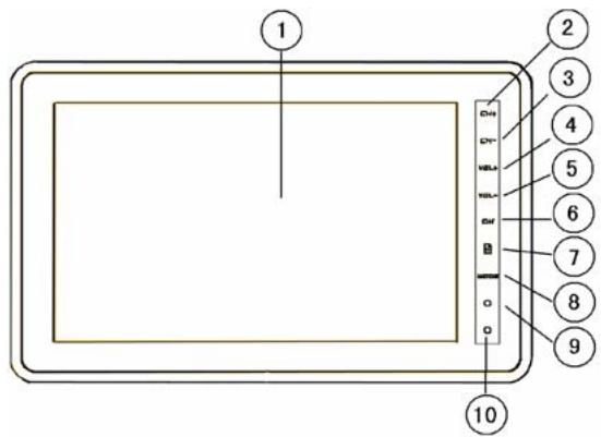 LENCO TFT-1021 - VISTA FRONTAL - 1