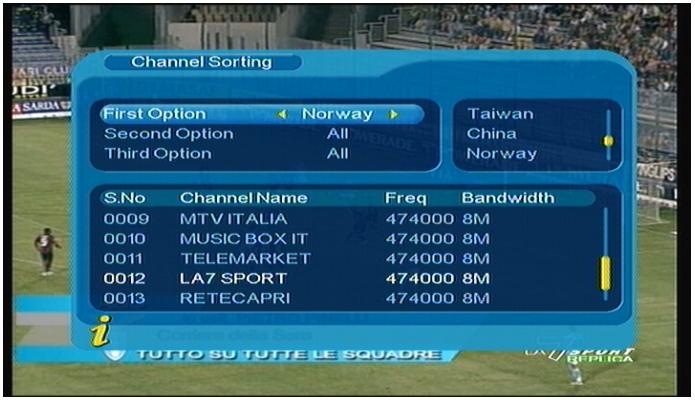 LENCO TFT-1021 - Channels; - 1