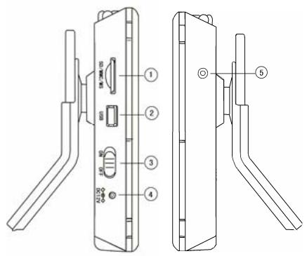 LENCO TFT-1021 - VISTA LATERAL - 1