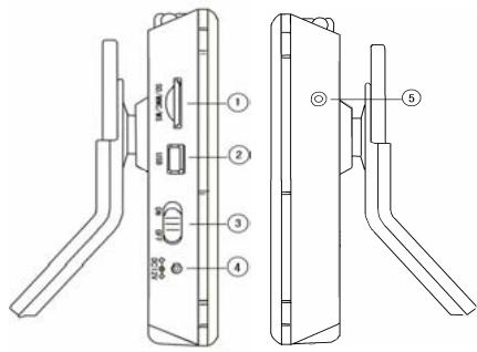 LENCO TFT-1021 - SEITENANSICHT - 1