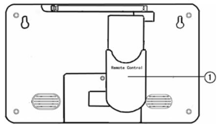 LENCO TFT-1021 - ACHTERAANZICT - 1