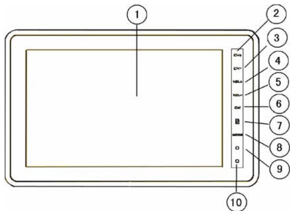 LENCO TFT-1021 - FRONT VIEW - 1