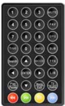 LENCO TFT-1021 - Verpackungsinhalt - 3