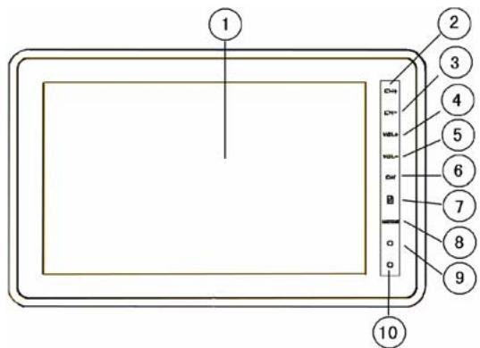 LENCO TFT-1021 - VOORAANZICT - 1