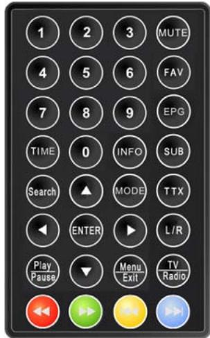 LENCO TFT-1021 - Fernbedienung - 1