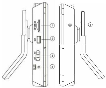 LENCO TFT-1021 - Vue latérale - 1
