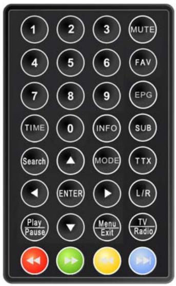 LENCO TFT-1021 - Afstandsbediening - 1