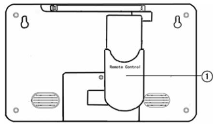 LENCO TFT-1021 - Vue arrière - 1