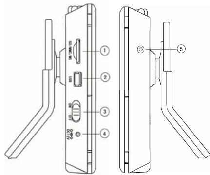 LENCO TFT-1021 - ZIJAANZICT - 1