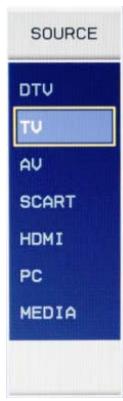 LENCO TFT-195 - Connexion ENTREE HDMI - 2