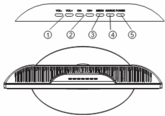 LENCO TFT-195 - Schéma façade/dos - 2