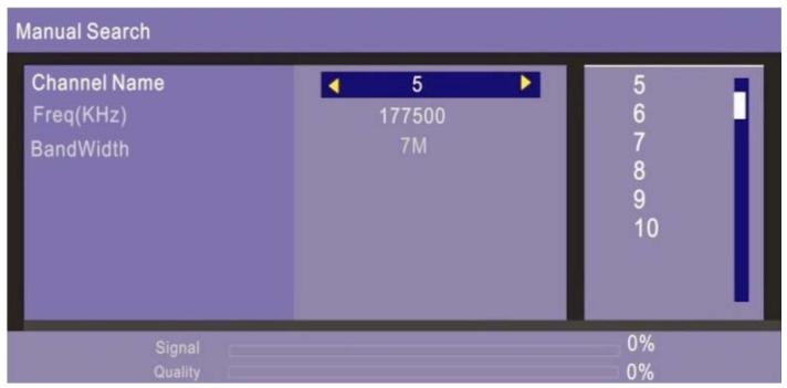LENCO TV-1510 - GROUPE CH. - 5
