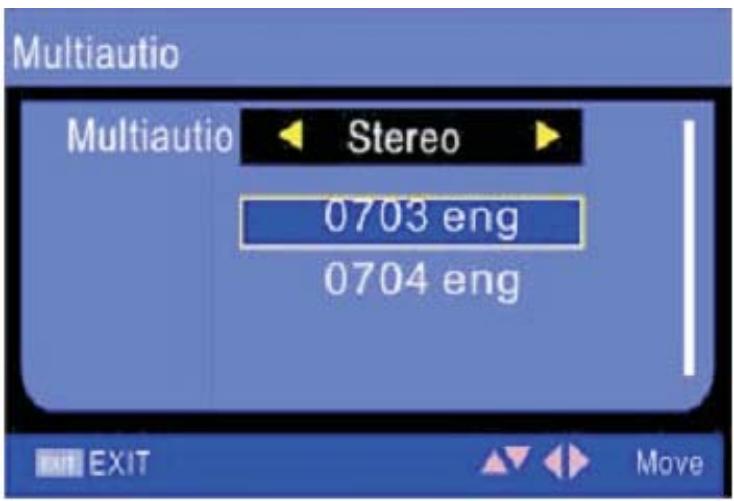 LENCO TV-1510 - Liste des favoris - 2