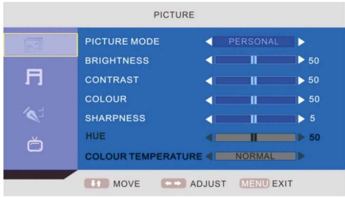 LENCO TV-1510 - Options du MENU VIDEO (image) - 1