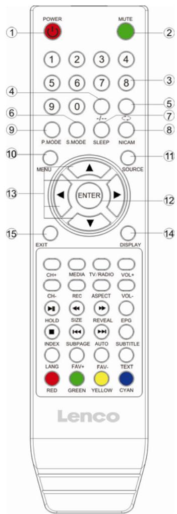 LENCO TV-1510 - Télécommande - 1