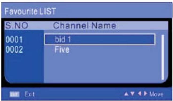 LENCO TV-1510 - Liste des favoris - 1