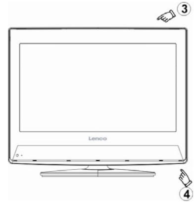 LENCO TV-1510 - Branchement de l'antenne et mise sous tension - 2