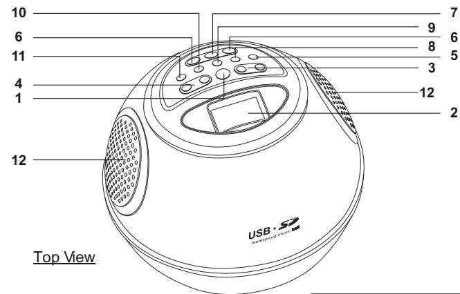 LENCO WATER PROOF SPHERICAL USB - Installation du lecteur flash USB et de la carte sd/mmc - 1