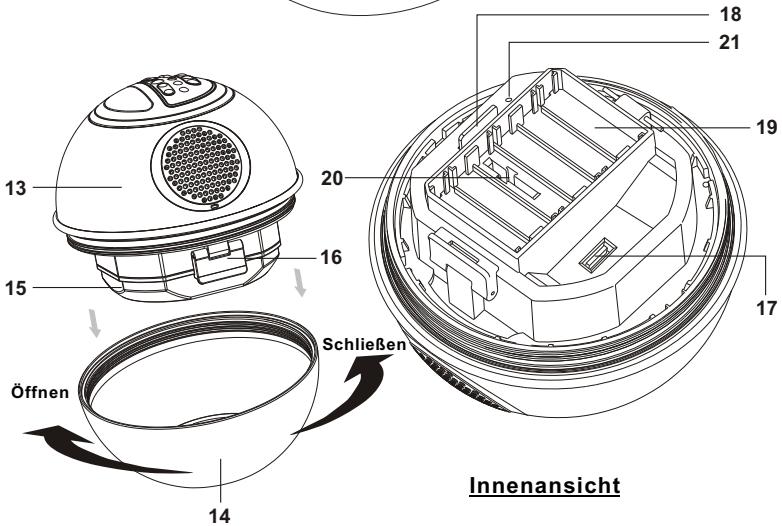 LENCO WATER PROOF SPHERICAL USB - Beschreibung der Teile - 2
